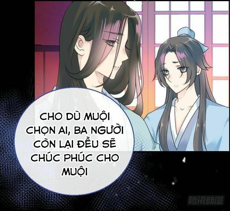 Điền Viên Mật Sủng: Cô Vợ Nóng Bỏng Chapter 68 - Trang 2