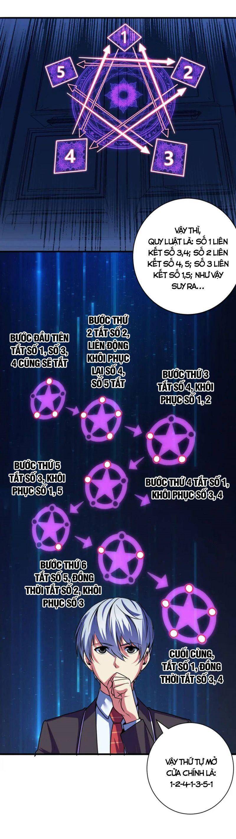 Trở Thành Thần Chủ Cthulhu Chapter 72 - Trang 2