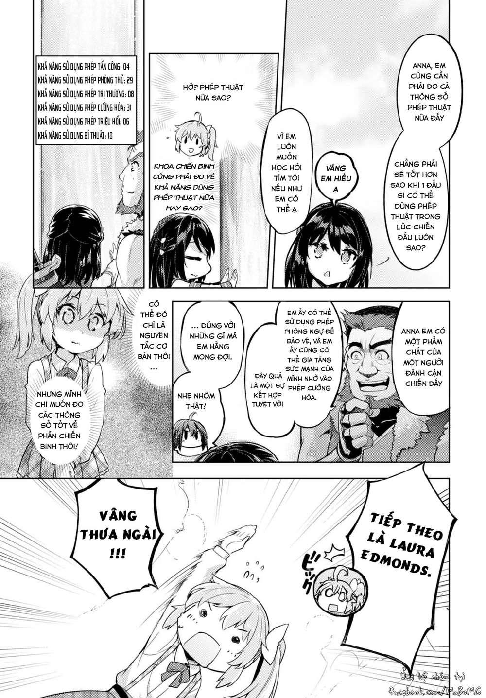 Kenshi O Mezashite Nyugaku Shitanoni Maho Tekisei 9999 Nandesukedo!? Chapter 1 - Trang 2