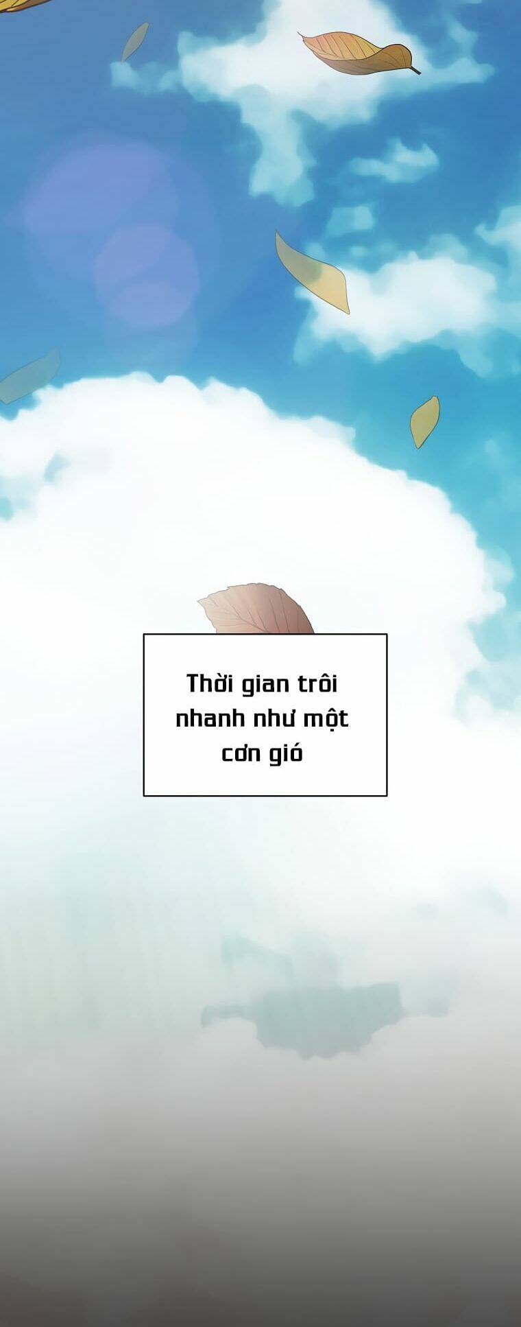 Bác Sĩ Trở Lại Chapter 136 - Trang 2