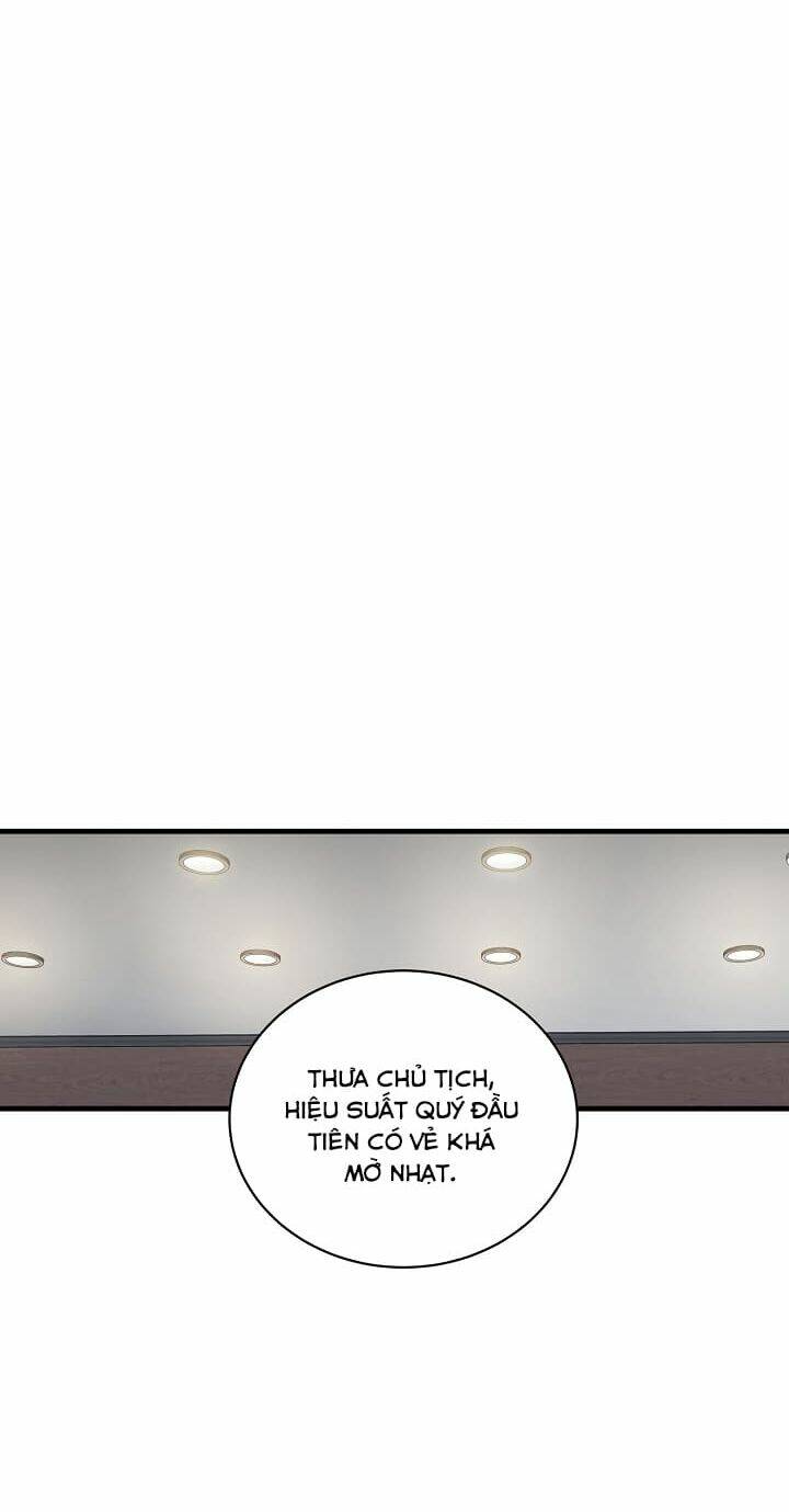 Bác Sĩ Trở Lại Chapter 84 - Trang 2