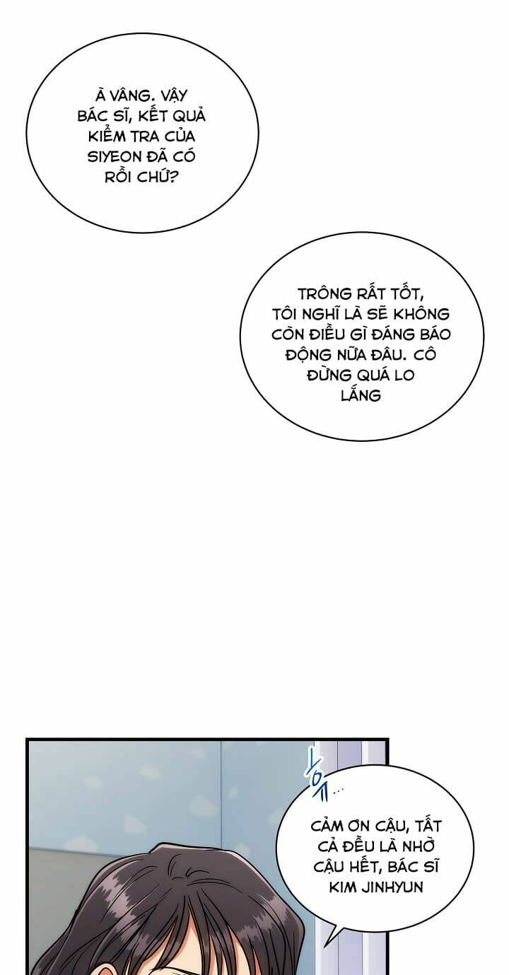 Bác Sĩ Trở Lại Chapter 82 - Trang 2