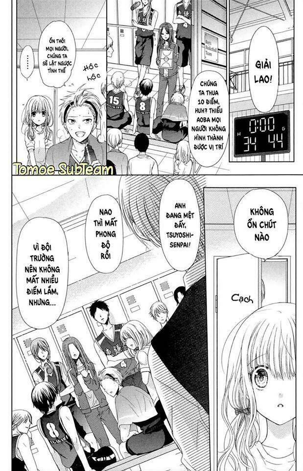 Aoba-Kun Ni Kikitai Koto Chapter 4.5 - Trang 2