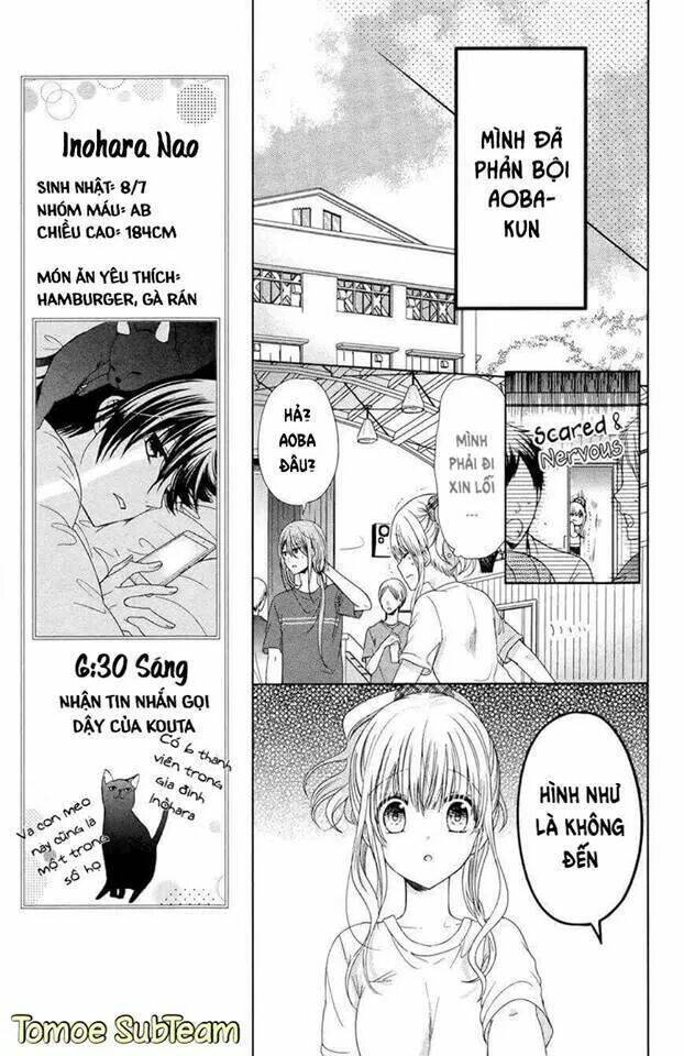 Aoba-Kun Ni Kikitai Koto Chapter 4 - Trang 2