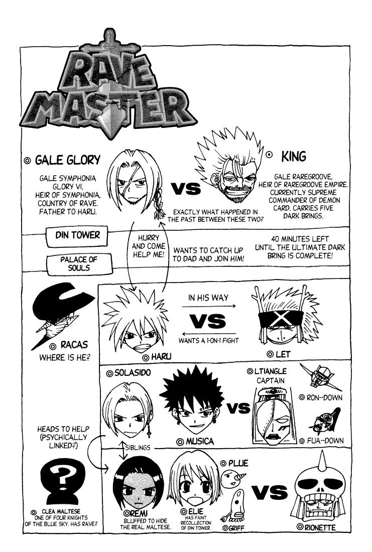 Rave Master Chapter 60 - Trang 2