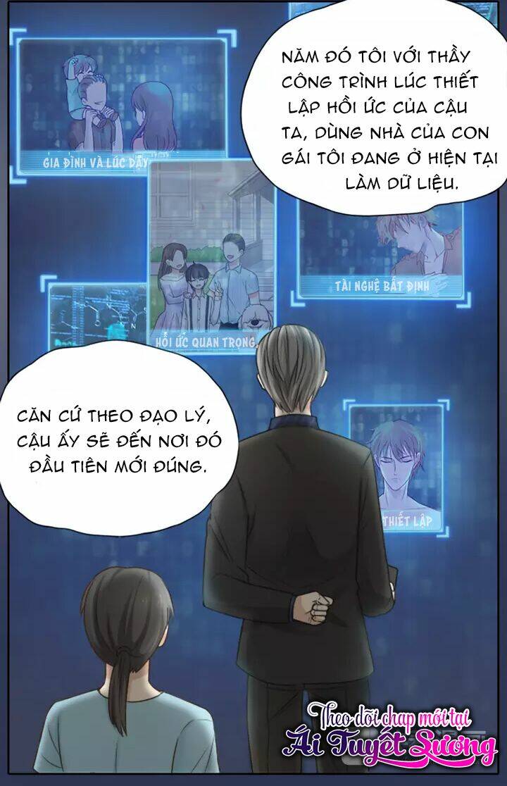 Bạn Trai Có Điện Từ Chapter 7 - Trang 2