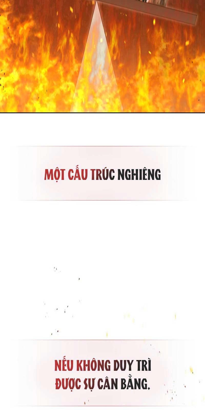 Cách Sống Sót Sau Quá Trình Tái Cơ Cấu Chapter 8 - Trang 2