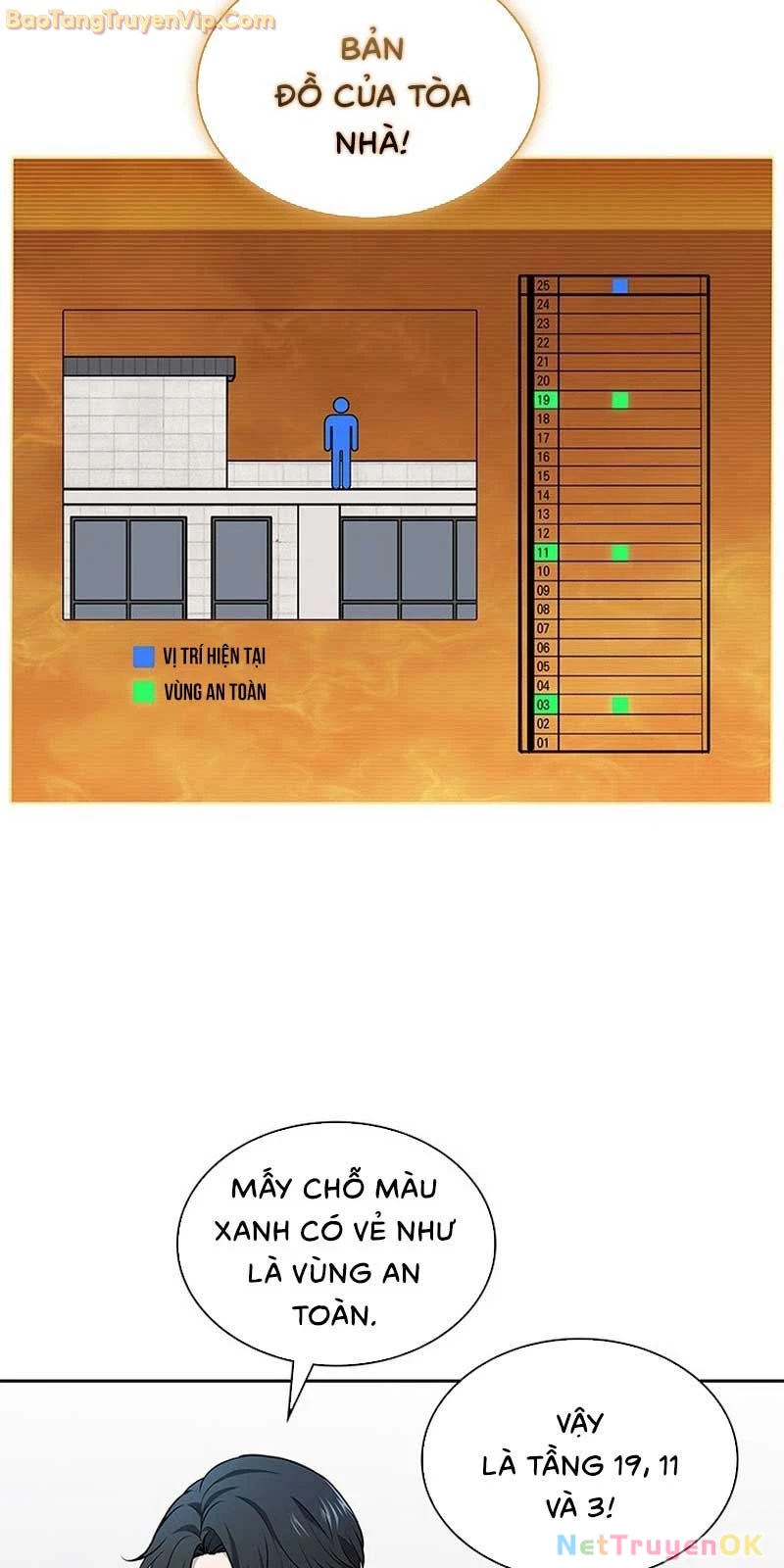 Cách Sống Sót Sau Quá Trình Tái Cơ Cấu Chapter 2 - Trang 2