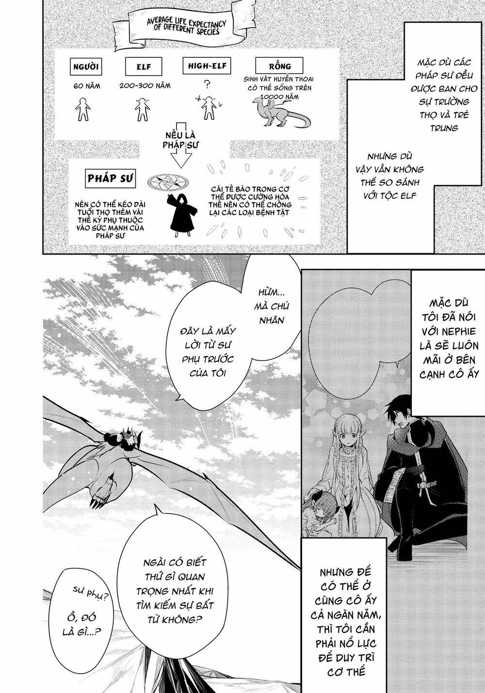 Maou No Ore Ga Dorei Elf Wo Yome Ni Shitanda Ga, Dou Medereba Ii? Chapter 37 - Trang 2