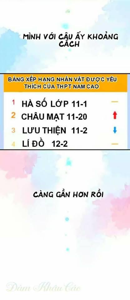 Dolo Mệnh Vận Giao Nang Chapter 2 - Trang 2