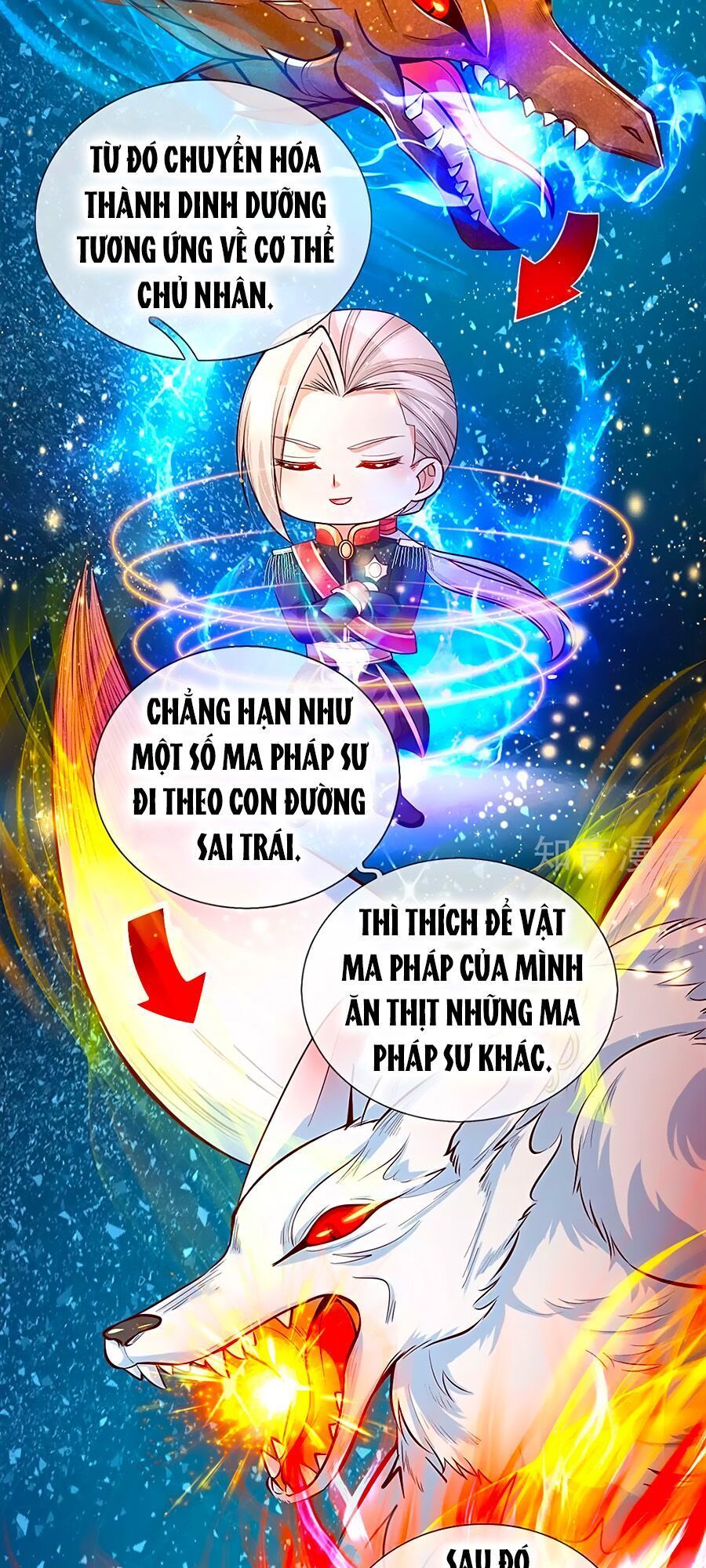 Bỗng Một Ngày Trở Thành Con Gái Nhà Vua Chapter 87 - Trang 2