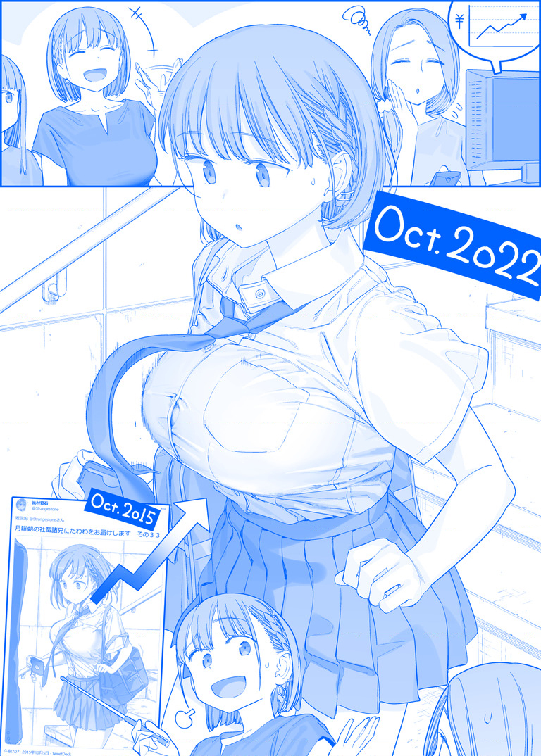 Tawawa On Monday – Art Every Monday Chapter 301 - Trang 2