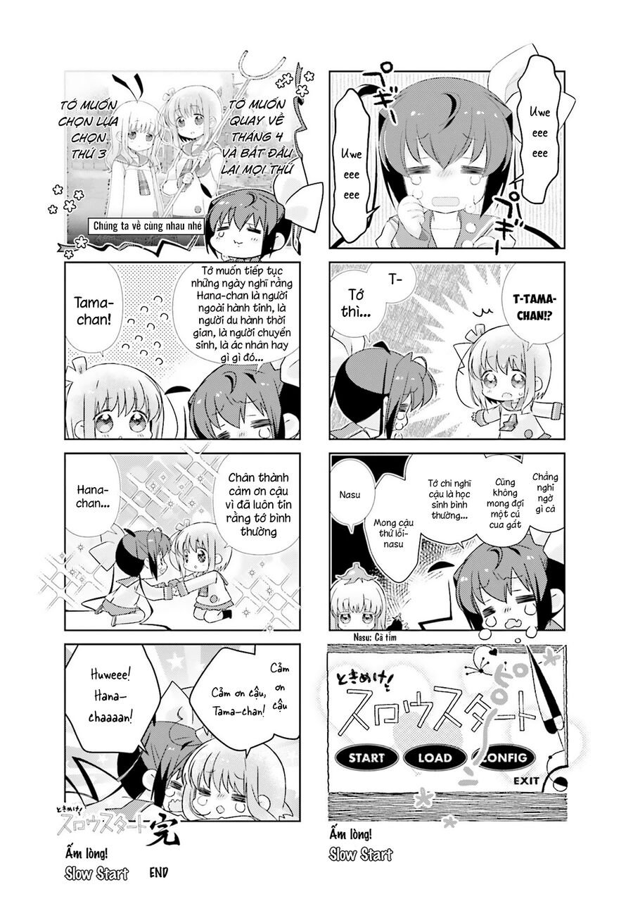 Slow Start Chapter 93 - Trang 2