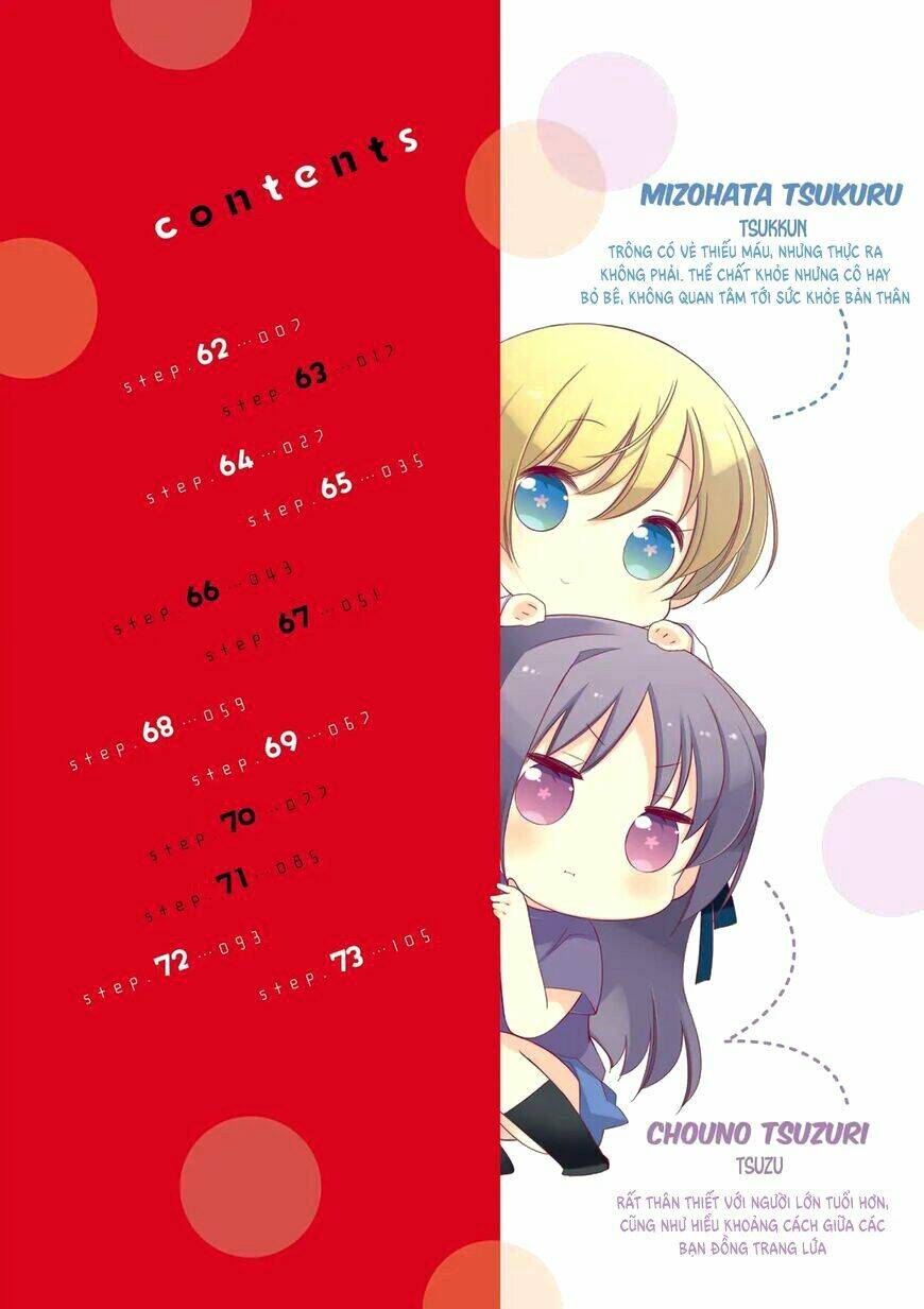 Slow Start Chapter 62 - Trang 2