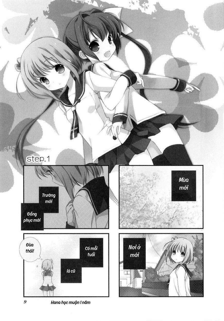 Slow Start Chapter 1 - Trang 2