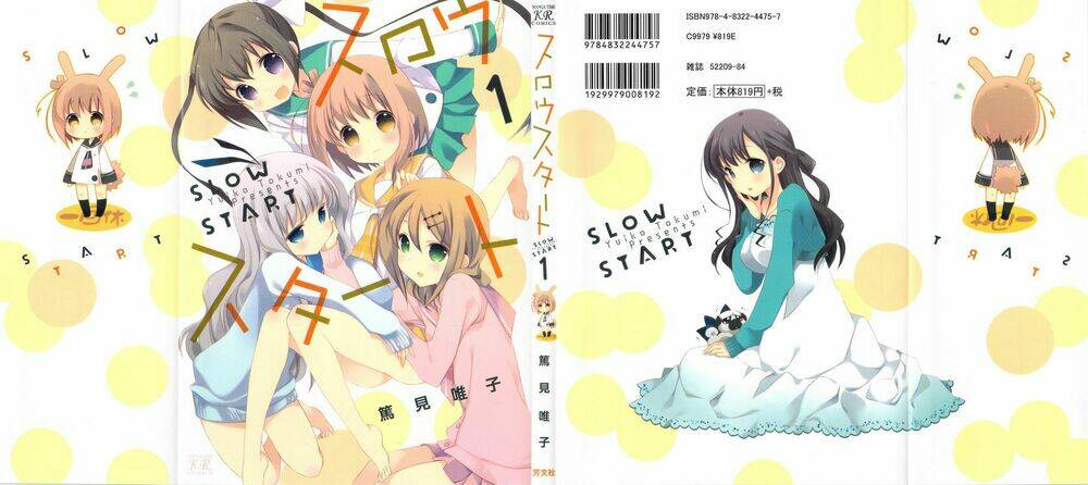 Slow Start Chapter 1 - Trang 2