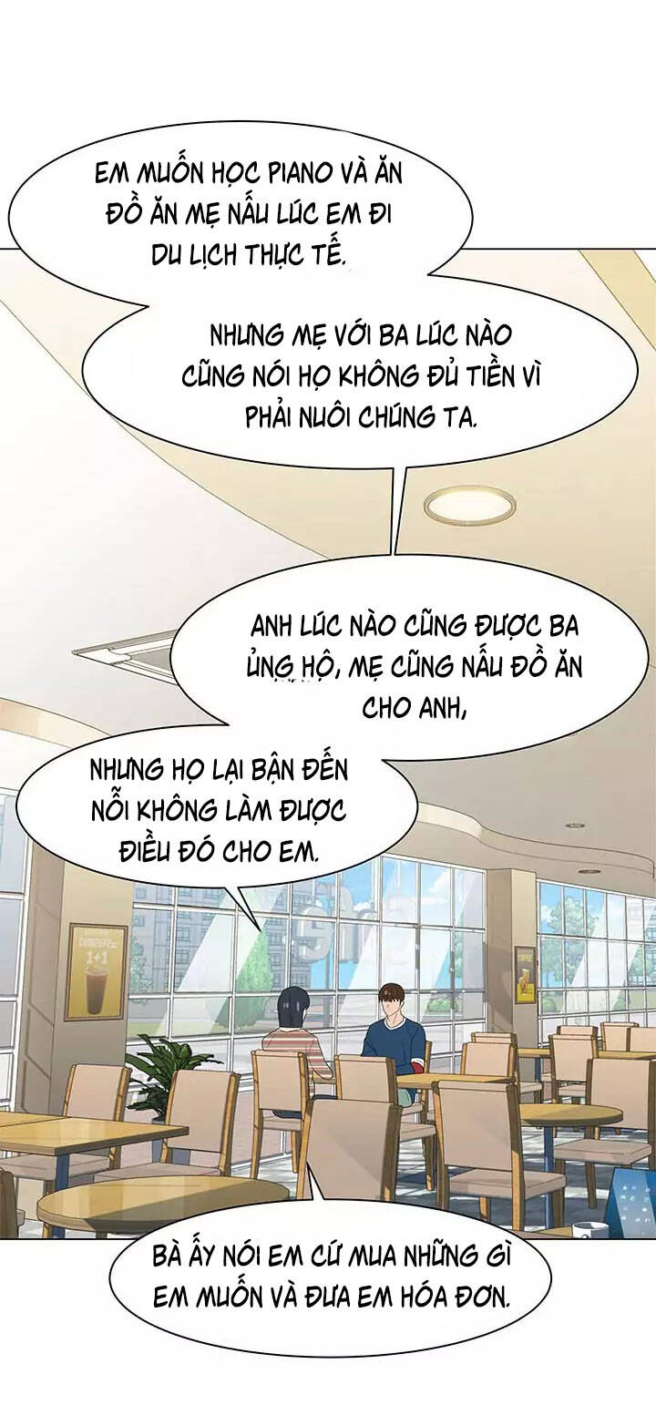 Người Trở Về Từ Cõi Chết Chapter 20 - Trang 2