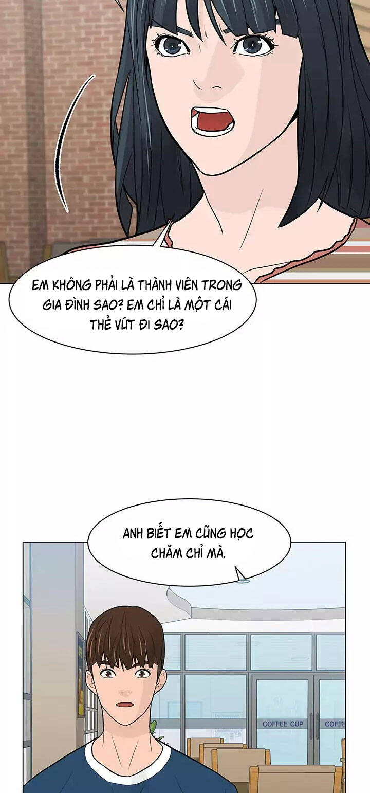 Người Trở Về Từ Cõi Chết Chapter 20 - Trang 2