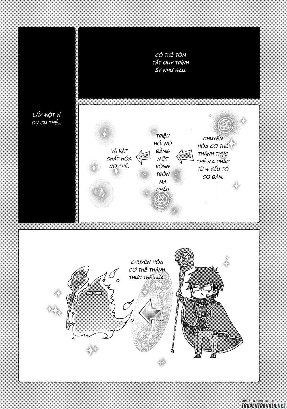 Yuukyuu No Gusha Asley No, Kenja No Susume Chapter 24 - Trang 2