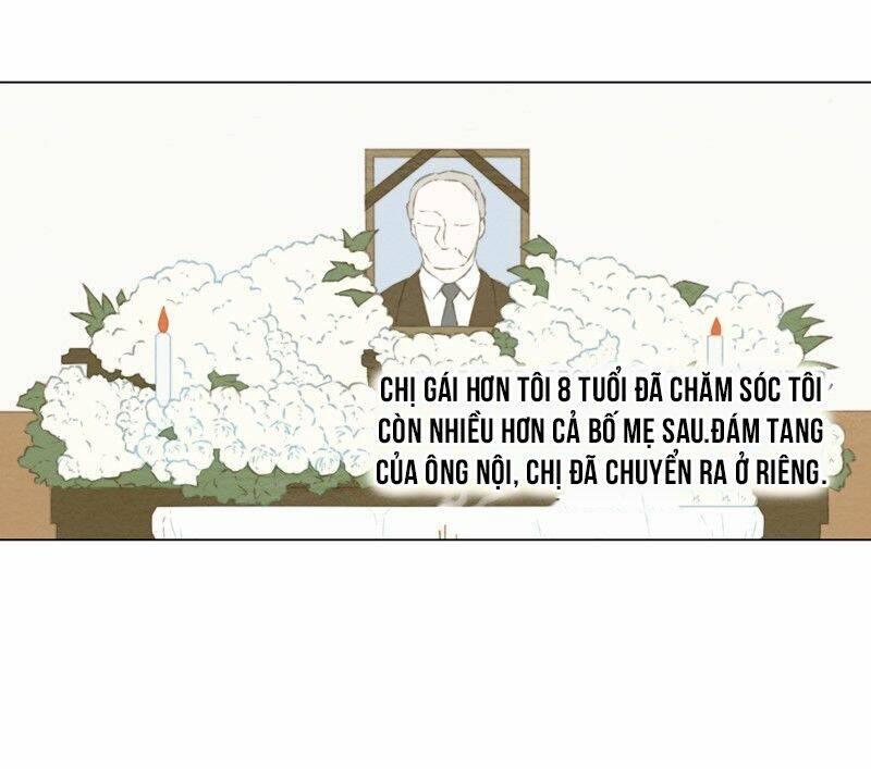Sự Sao Chép Chapter 31 - Trang 2