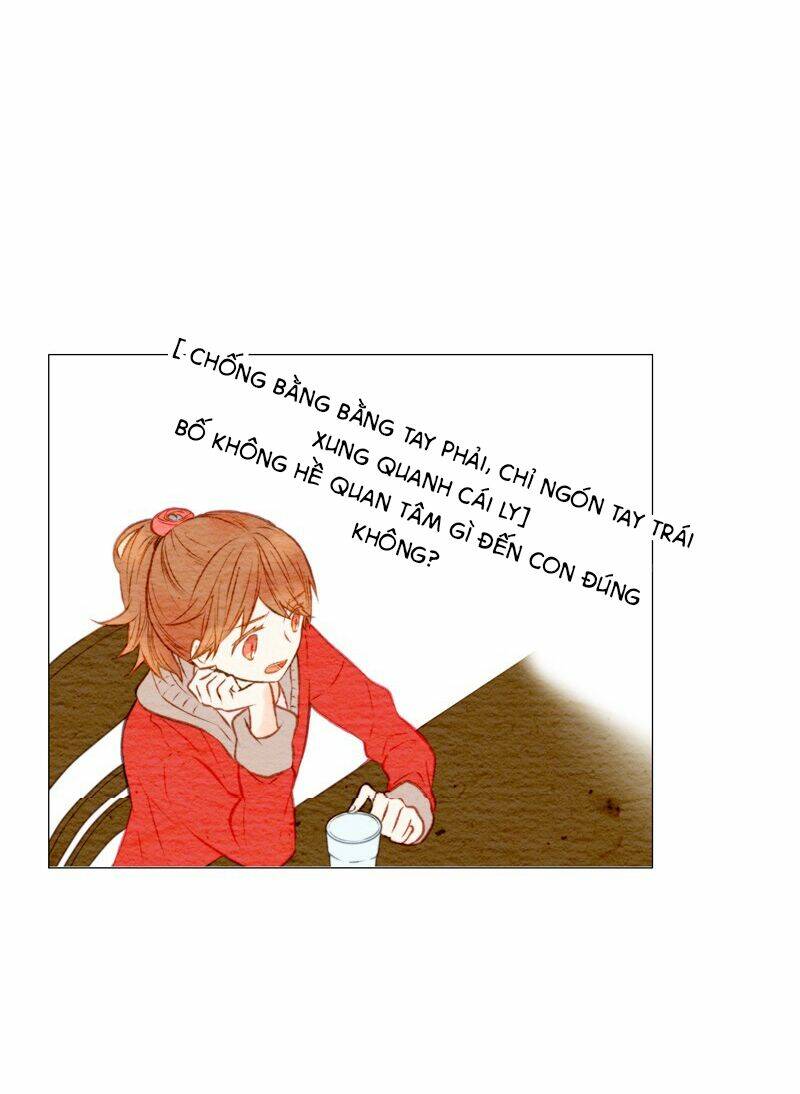 Sự Sao Chép Chapter 16 - Trang 2