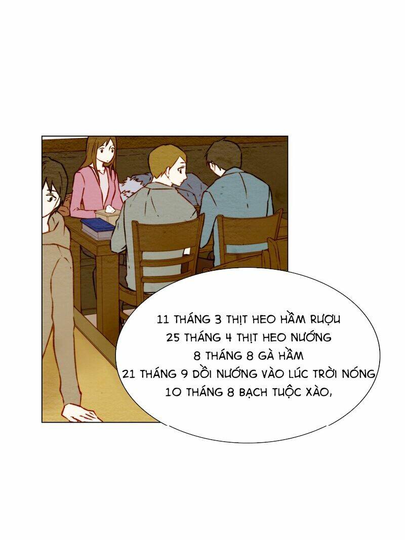 Sự Sao Chép Chapter 16 - Trang 2