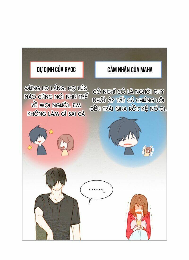 Sự Sao Chép Chapter 14 - Trang 2
