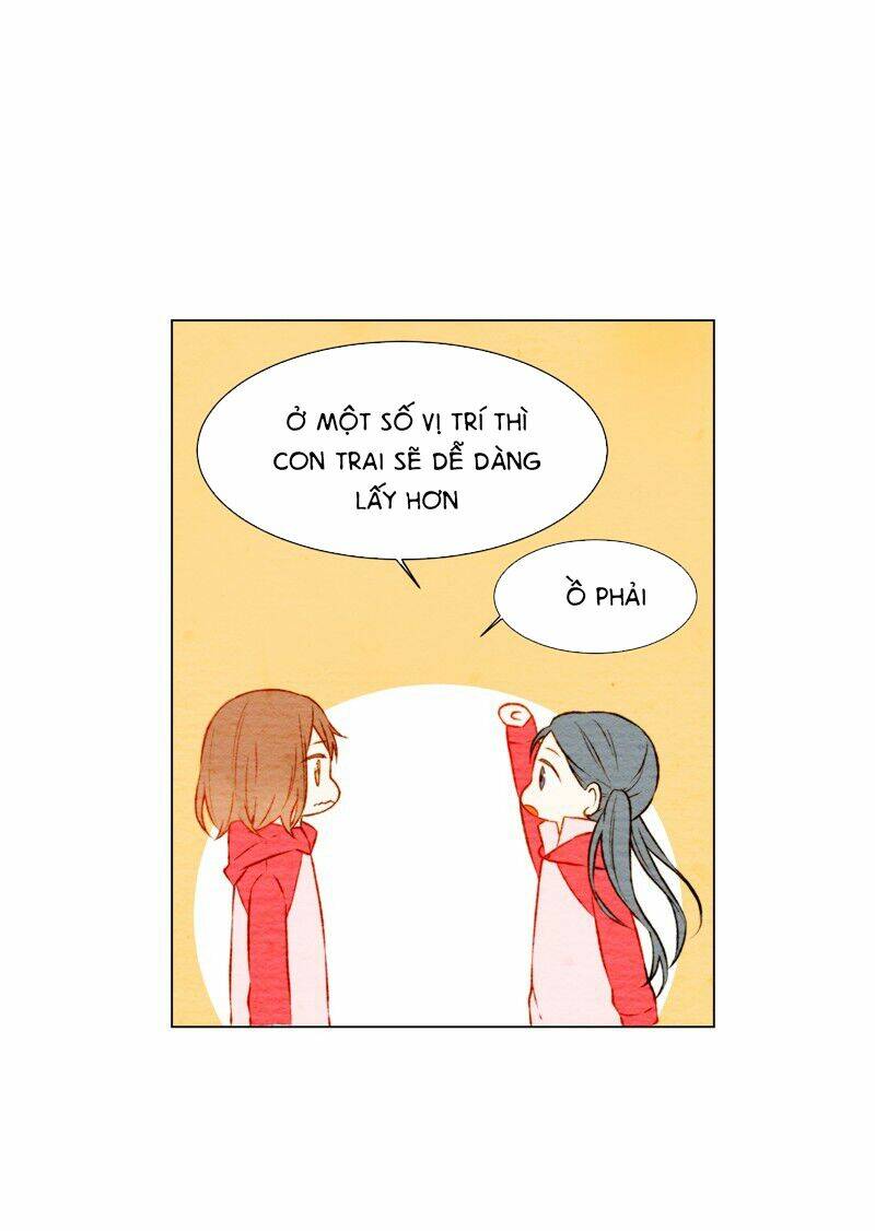 Sự Sao Chép Chapter 12 - Trang 2