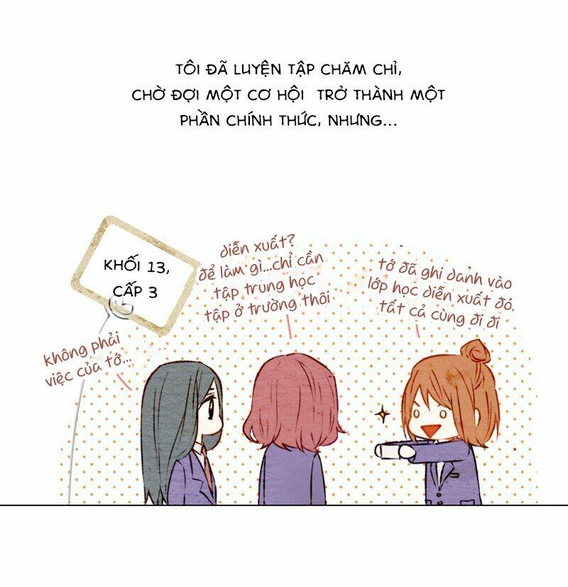 Sự Sao Chép Chapter 6 - Trang 2