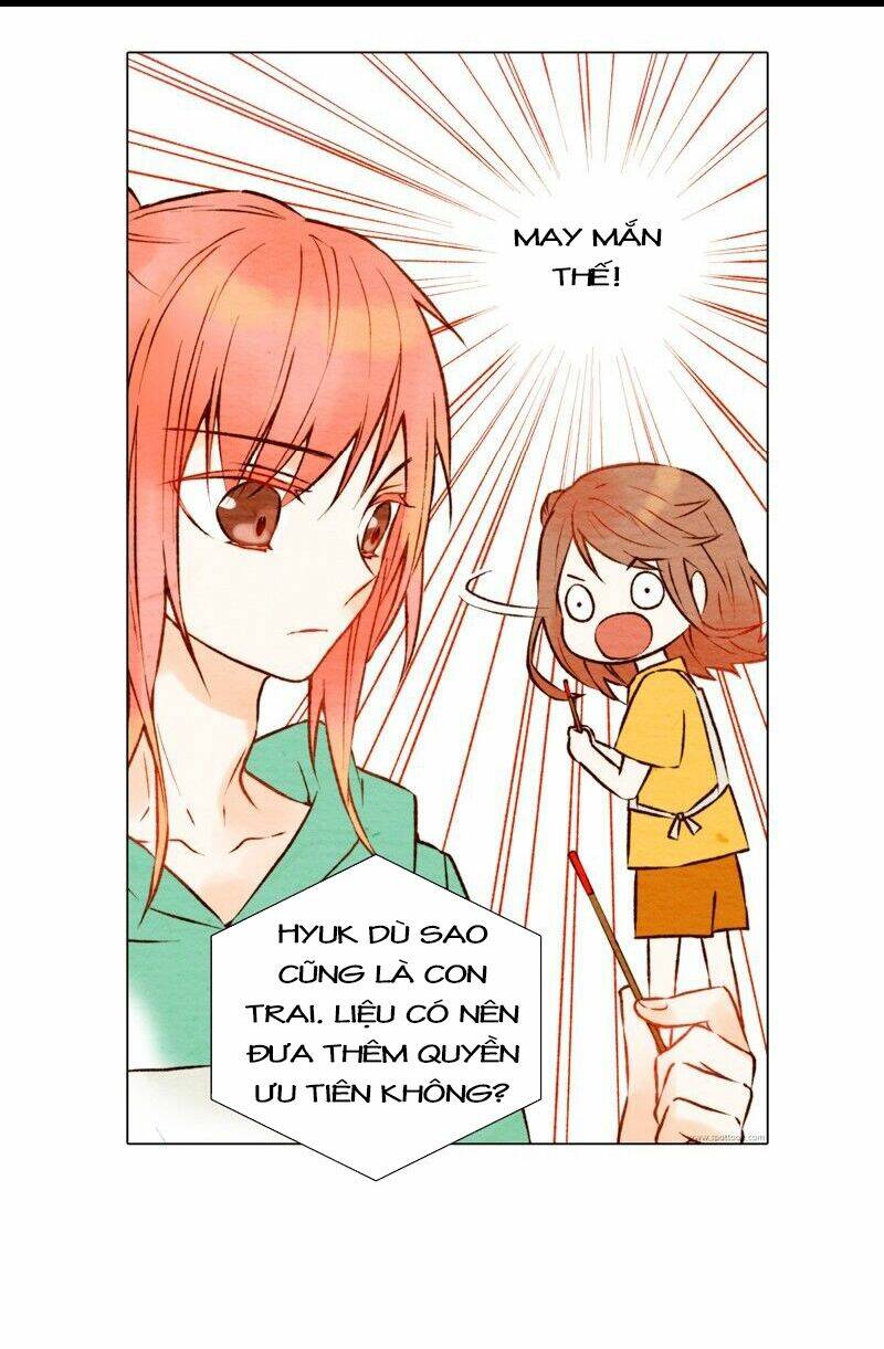 Sự Sao Chép Chapter 2 - Trang 2