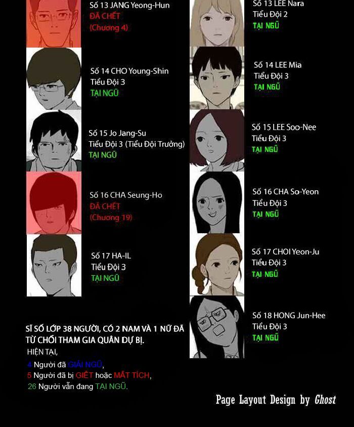 After School War Activities Chapter 26 - Trang 2