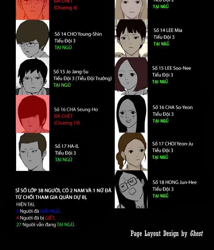 After School War Activities Chapter 20 - Trang 2