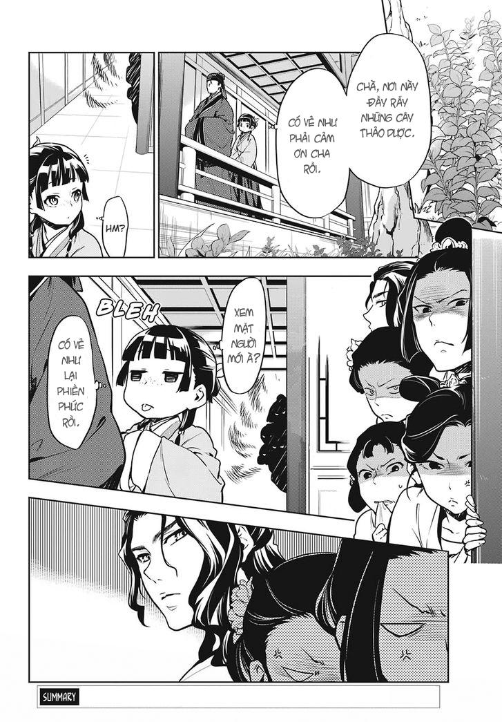 Kusuriya No Hitorigoto Chapter 22 - Trang 2