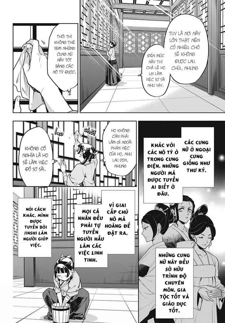 Kusuriya No Hitorigoto Chapter 22 - Trang 2