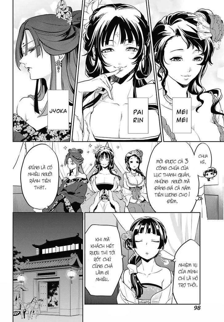 Kusuriya No Hitorigoto Chapter 20 - Trang 2