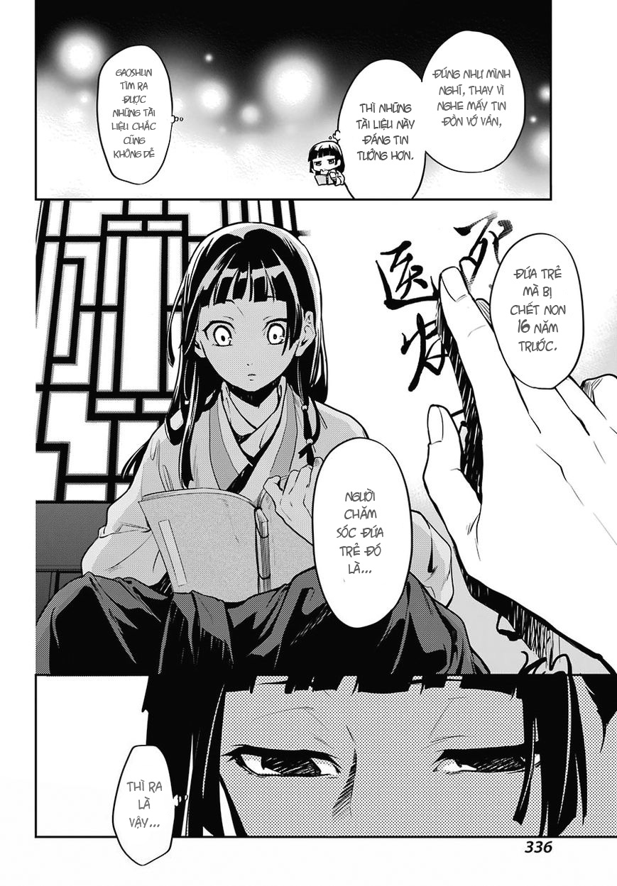 Kusuriya No Hitorigoto Chapter 16 - Trang 2