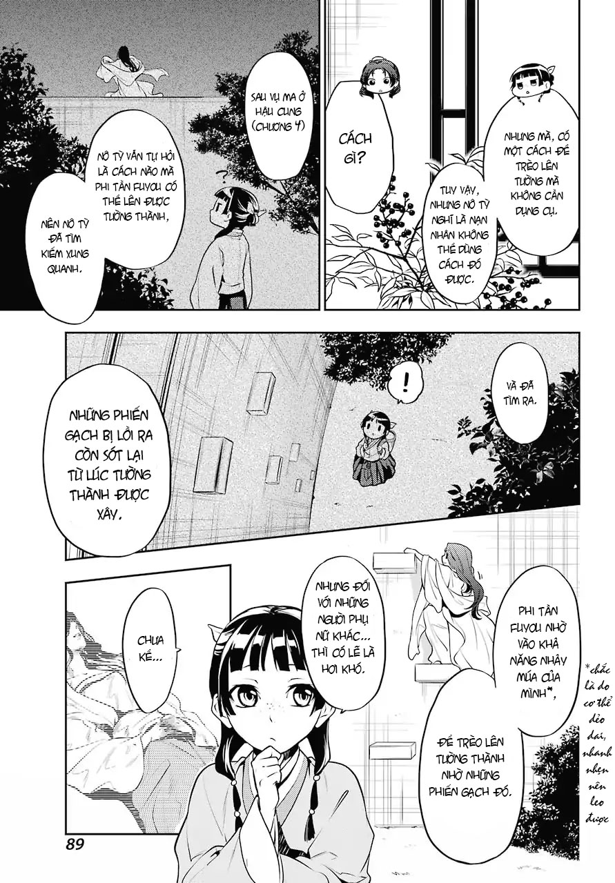 Kusuriya No Hitorigoto Chapter 15 - Trang 2