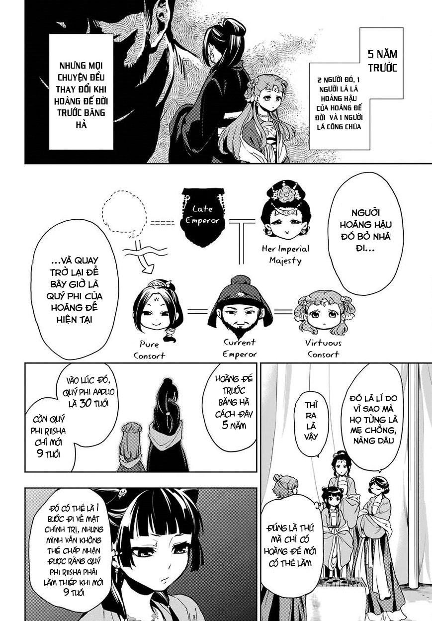 Kusuriya No Hitorigoto Chapter 7 - Trang 2