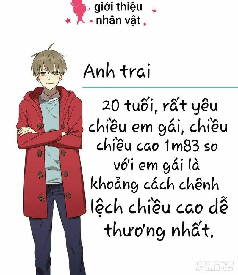 Anh Trai Là Đại Đồ Ngốc Chapter 1 - Trang 2