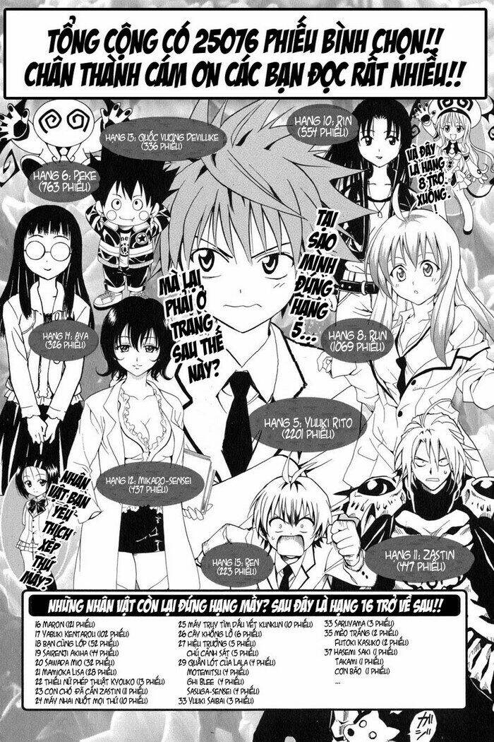 Bọn Tớ Thích Cậu! Rito Chapter 57 - Trang 2