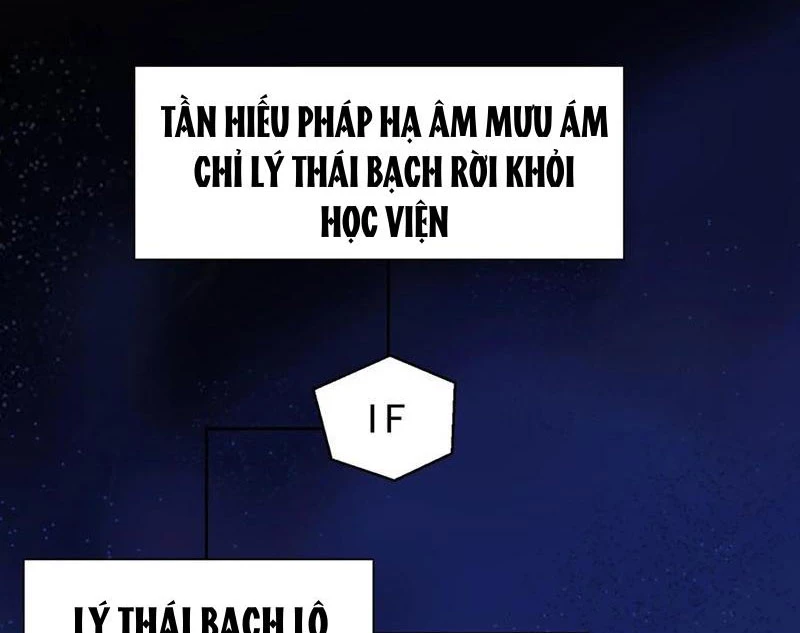 Ta Thật Sự Không Muốn Làm Thánh Tiên Chapter 61 - Trang 2