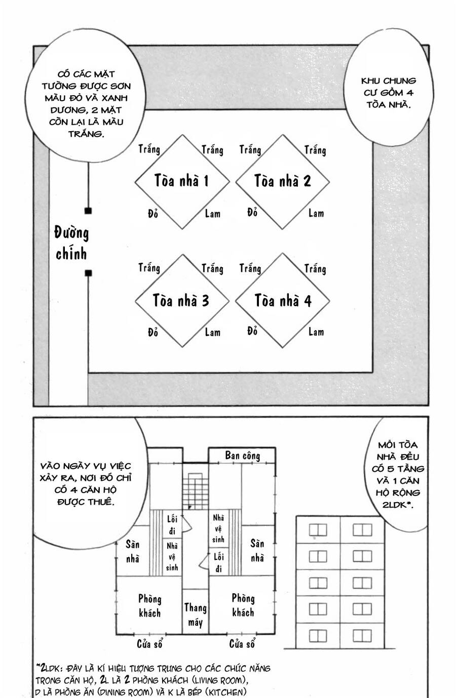 C.M.B. – Danh Sách Sự Cố Viện Bảo Tàng Shinra Chapter 3.1 - Trang 2