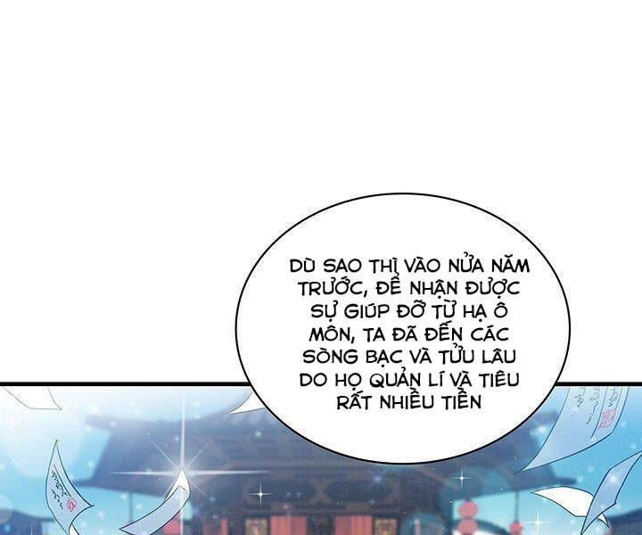 Mục Hạ Vô Nhân Chapter 13 - Trang 2