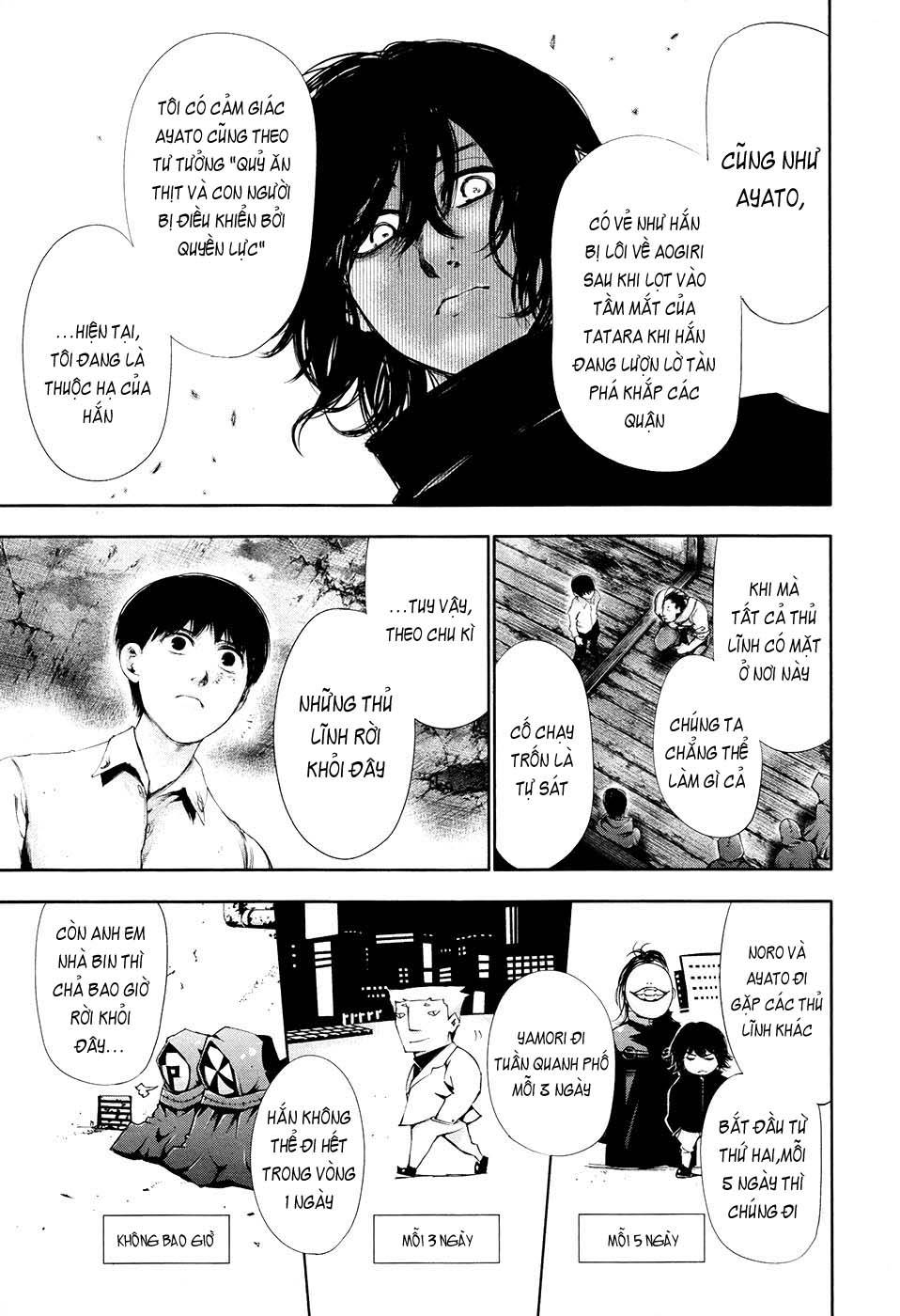 Tokyo Ghoul Chapter 55 - Trang 2