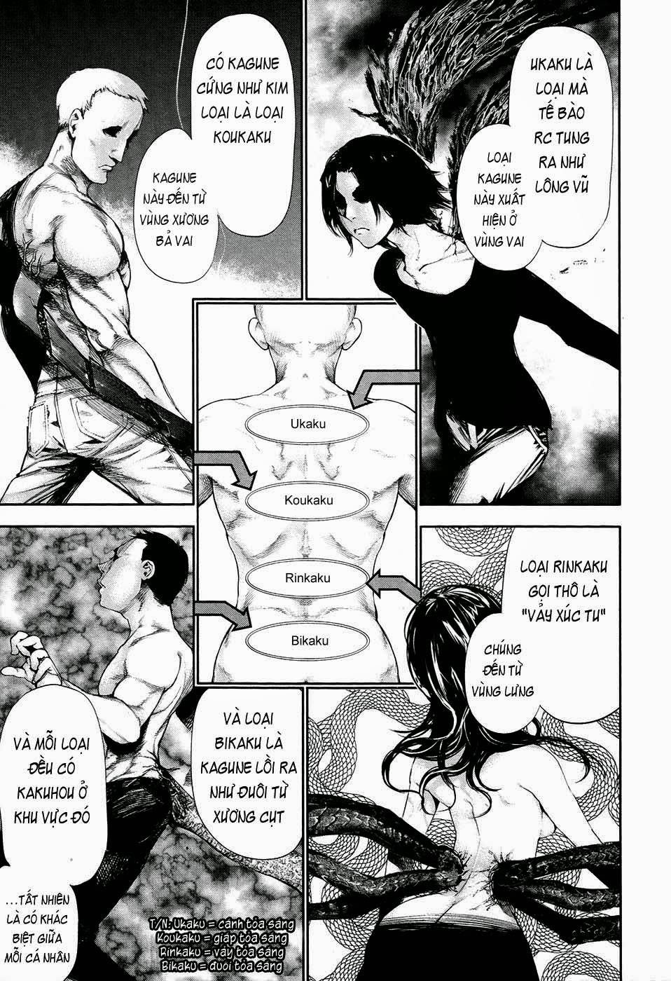 Tokyo Ghoul Chapter 53 - Trang 2