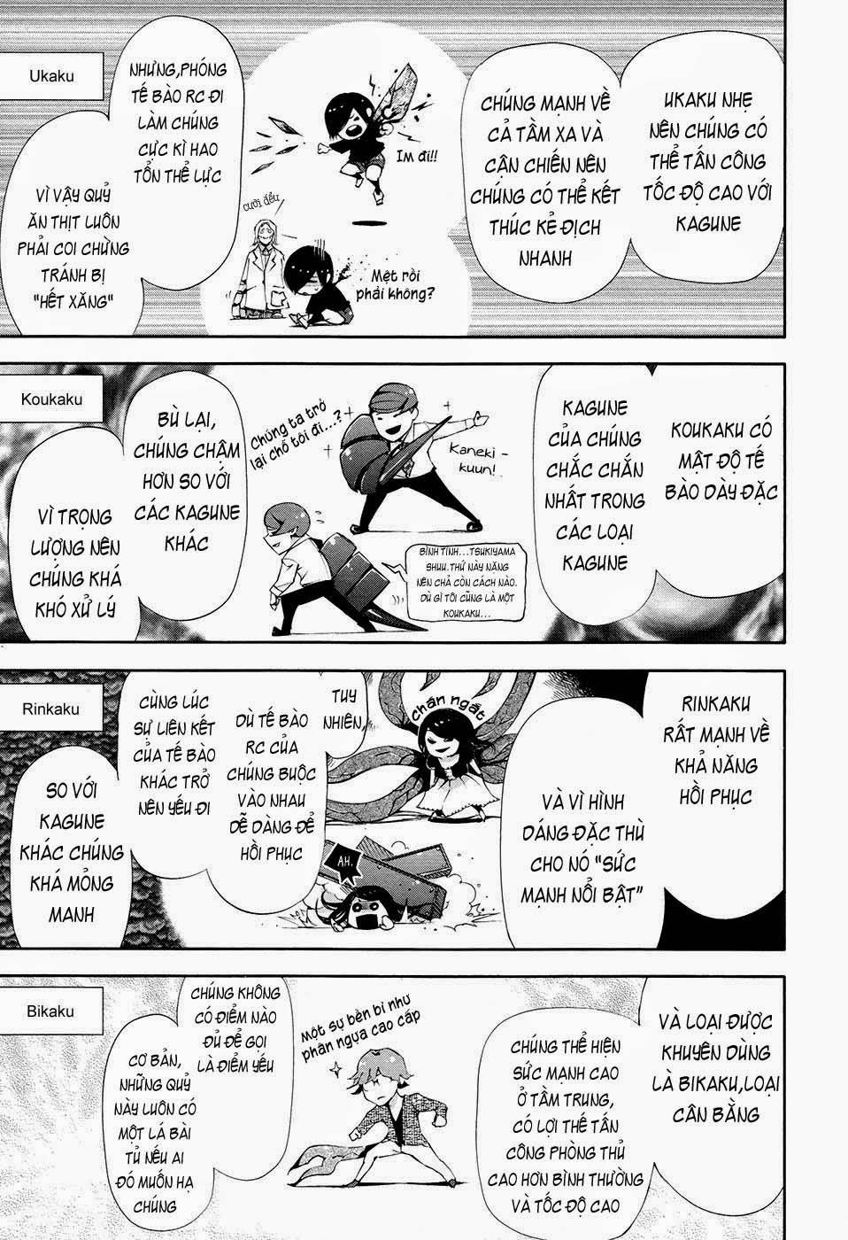 Tokyo Ghoul Chapter 53 - Trang 2
