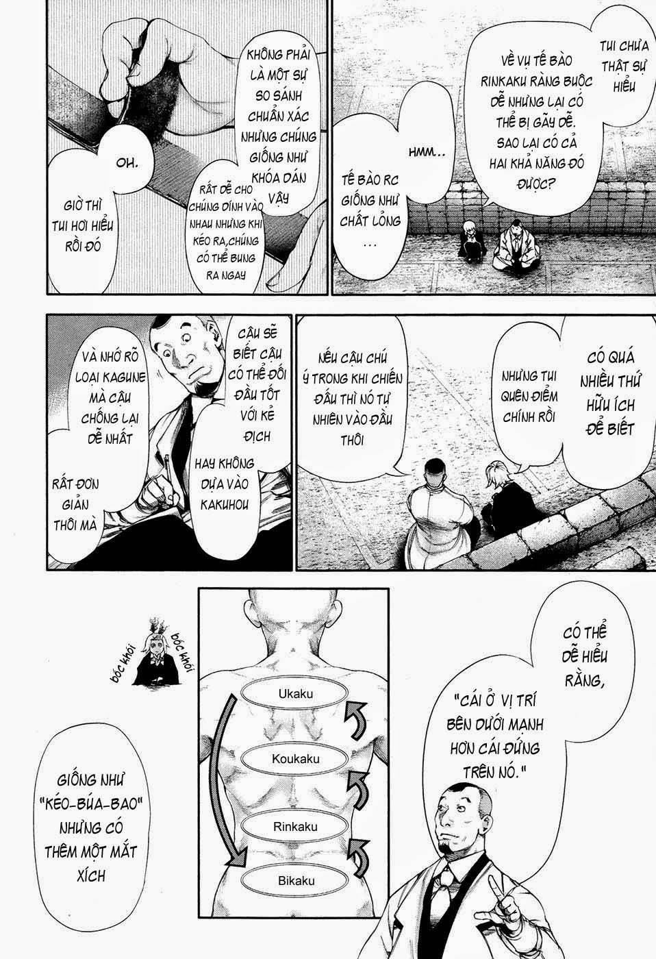 Tokyo Ghoul Chapter 53 - Trang 2