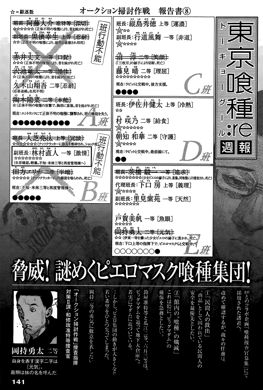 Tokyo Ghoul:Re Chapter 26 - Trang 2