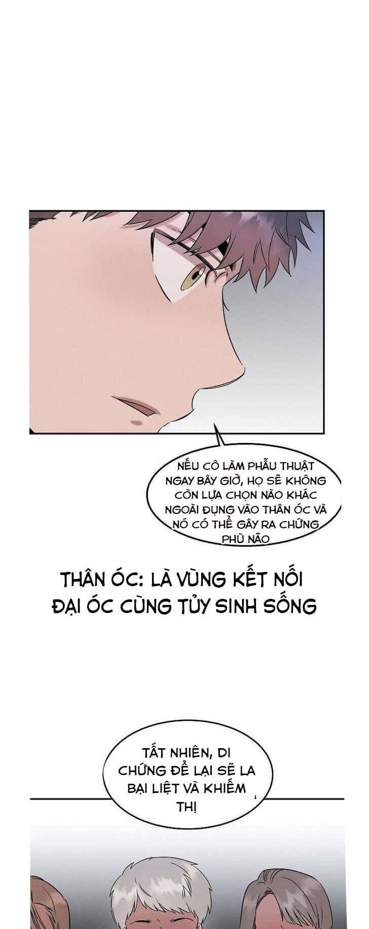 Bác Sĩ Thiên Tài Lee Moojin Chapter 19 - Trang 2