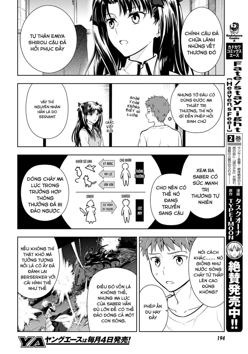 Fate/Stay Night Heaven’S Feel Chapter 12 - Trang 2